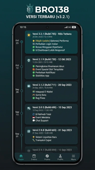 Riwayat Versi Aplikasi bro138 untuk Pengguna Android